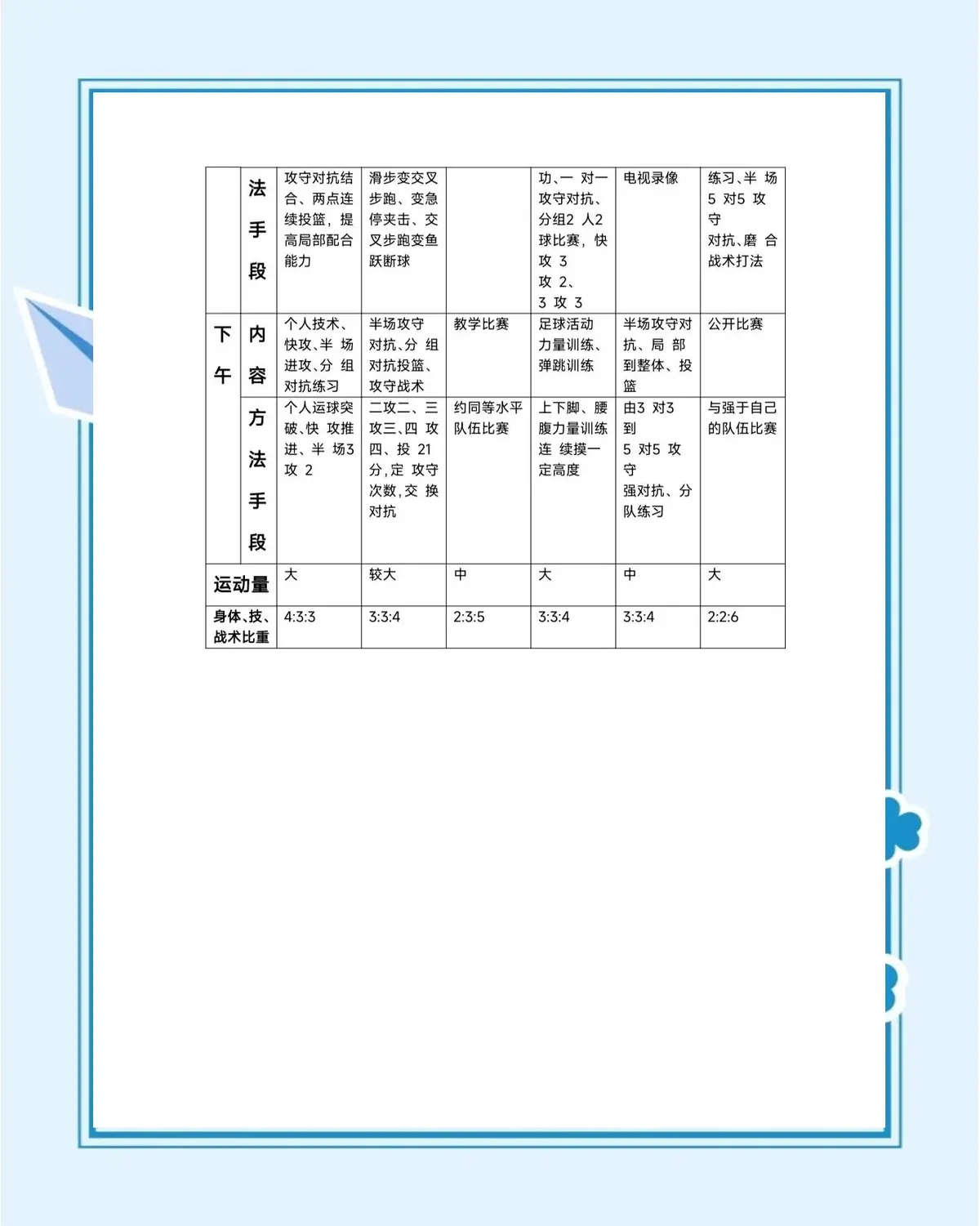 哪里有针对业余爱好者的篮球训练策略_1